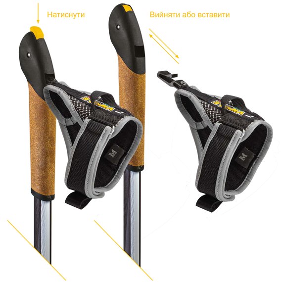Палки для скандинавской ходьбы Vipole High Performer Alu 928653, изображение 5
