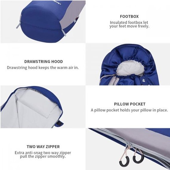 Спальный мешок KingCamp Breeze 70 L Blue KS2020, Цвет : Синий, изображение 4