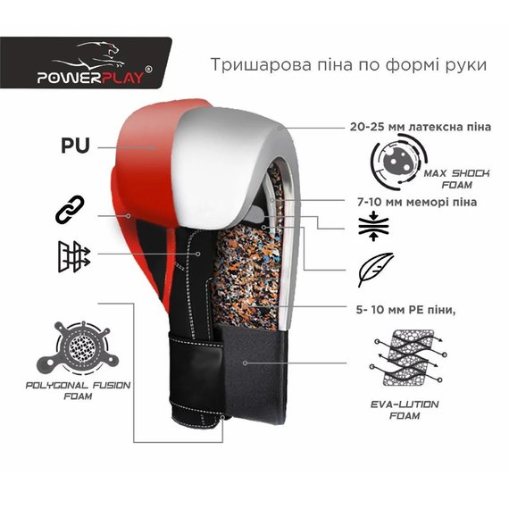 Боксерські рукавички PowerPlay 3004 Чорні 14 ун (PP_3004_14oz_Black), Вага: 14 унцій, зображення 8