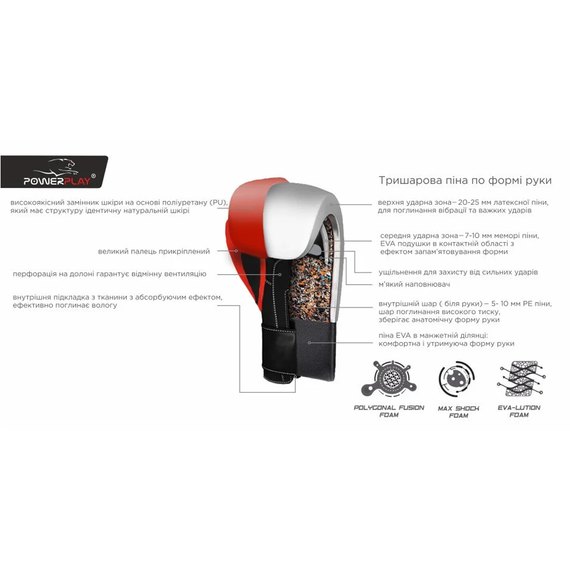 Боксерські рукавички PowerPlay 3016 Чорно-помаранчеві 8 ун (PP_3016_8oz_Black / Orange), Вага: 8 унцій, зображення 7