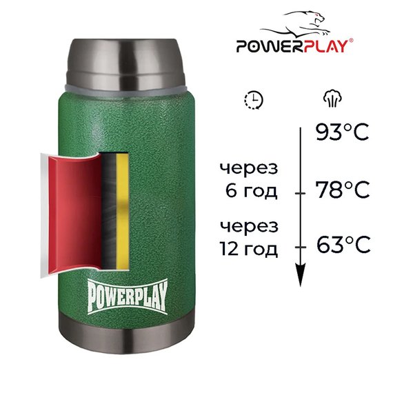 Термос пищевой PowerPlay 9002 Зеленый 750 мл (PP_9002_750ml_Green), изображение 7