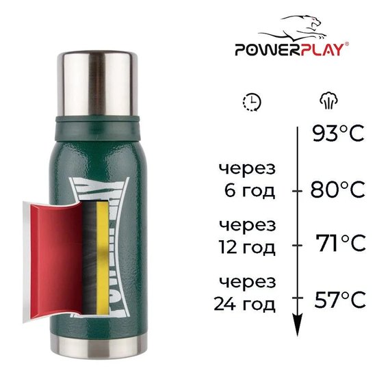 Термос PowerPlay 9001 Зеленый 750 мл (PP_9001_750ml_Green), изображение 6
