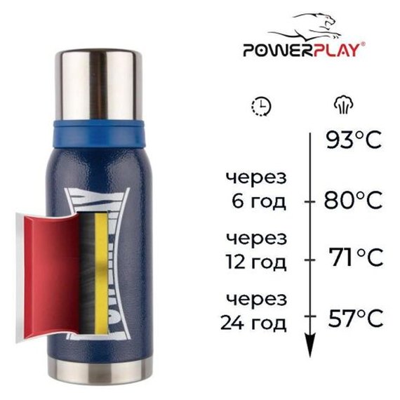 Термос PowerPlay 9001 Синий 750 мл (PP_9001_750ml_Blue), изображение 7