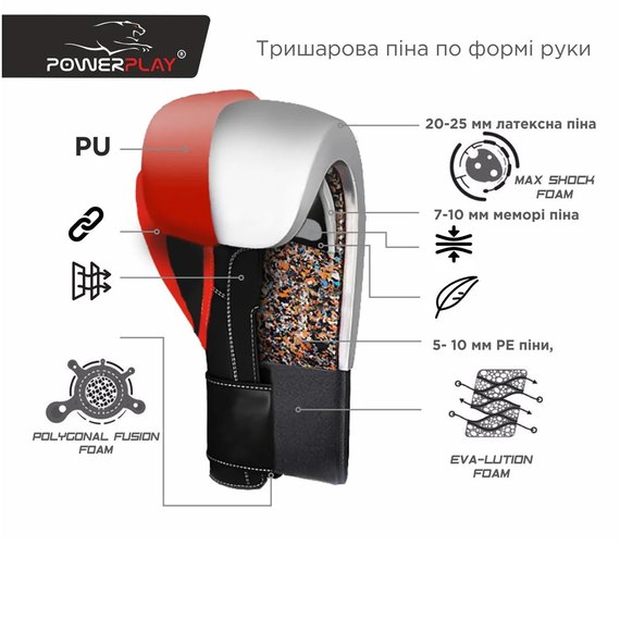 Боксерские перчатки PowerPlay 3019 Черные 16 ун (PP_3019_16oz_Black), Вес: 16 унций, изображение 8