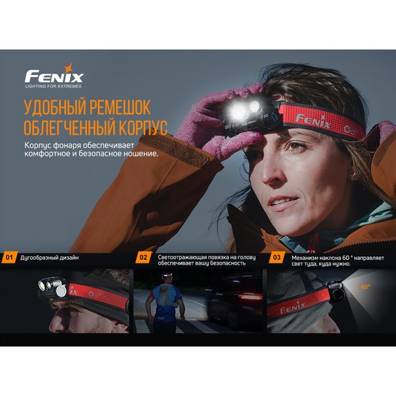 Налобный фонарь Fenix HM65RT, изображение 15
