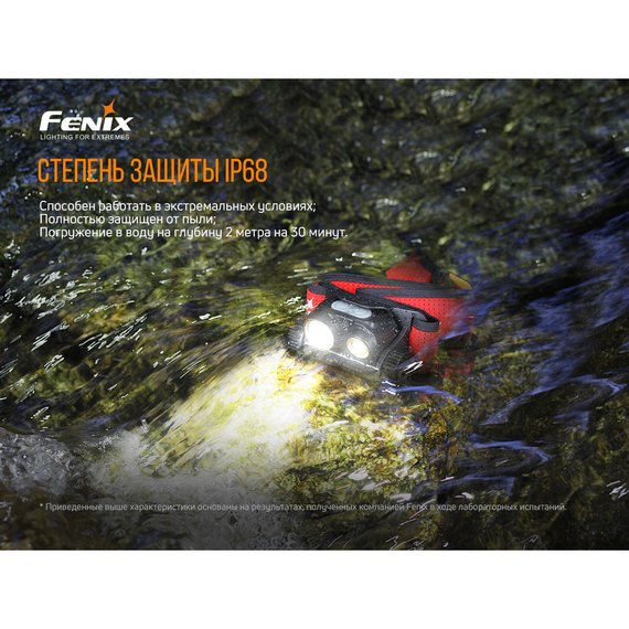 Налобный фонарь Fenix HM65RT, изображение 16