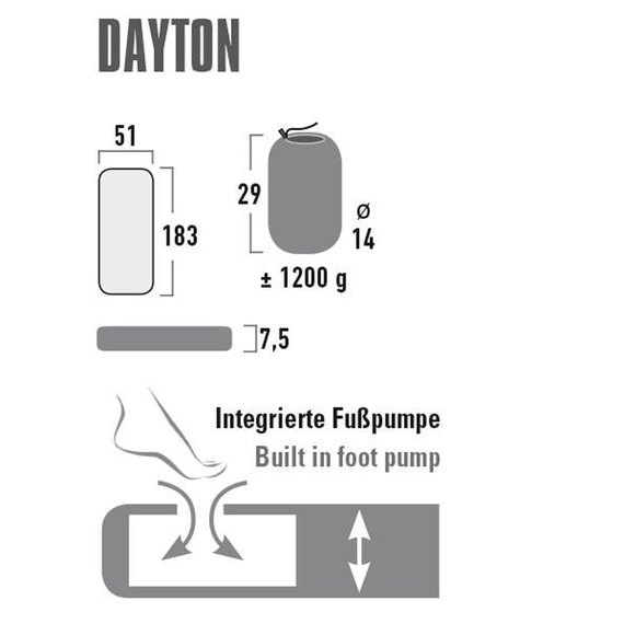 Коврик надувной High Peak Dayton 7.5 cm Dark Grey (41006) 926795, изображение 2