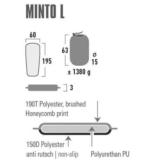 Коврик самонадувающийся High Peak Minto L 3 cm Black (41116) 928932, изображение 3