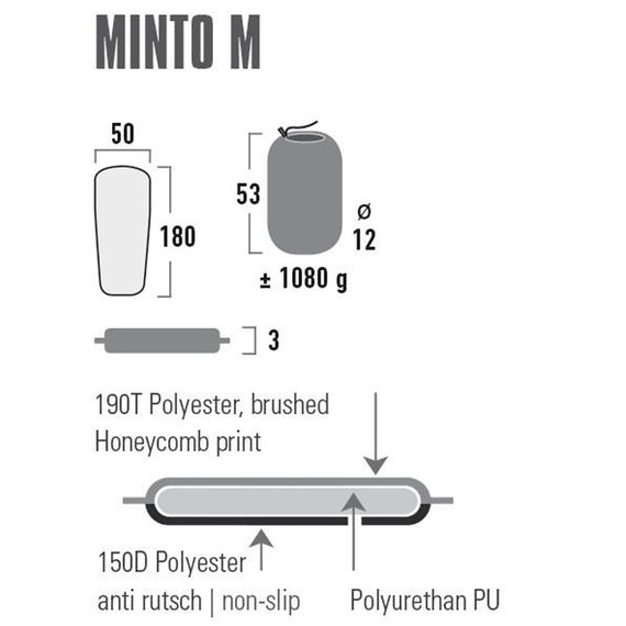 Коврик самонадувающийся High Peak Minto M 3 cm Black (41115) 928931, изображение 3
