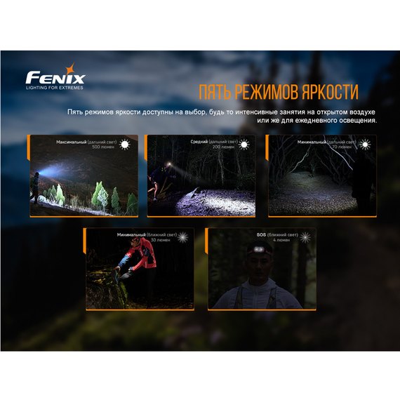 Фонарь налобный Fenix HL18RT, изображение 11