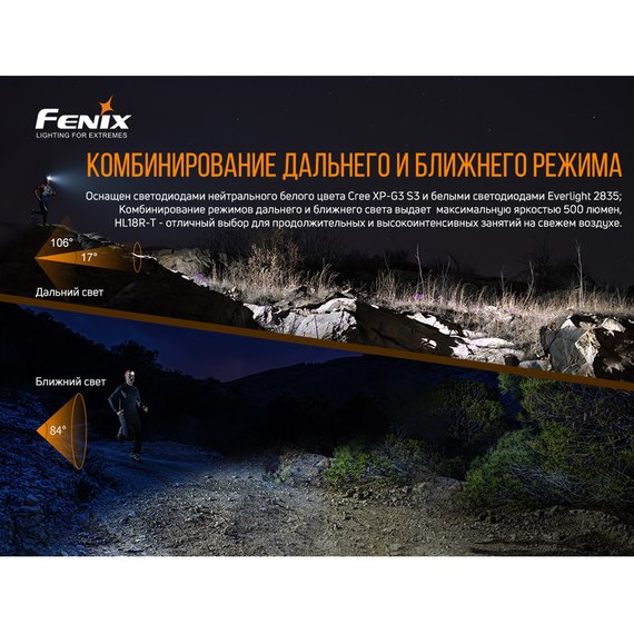 Фонарь налобный Fenix HL18RT, изображение 8