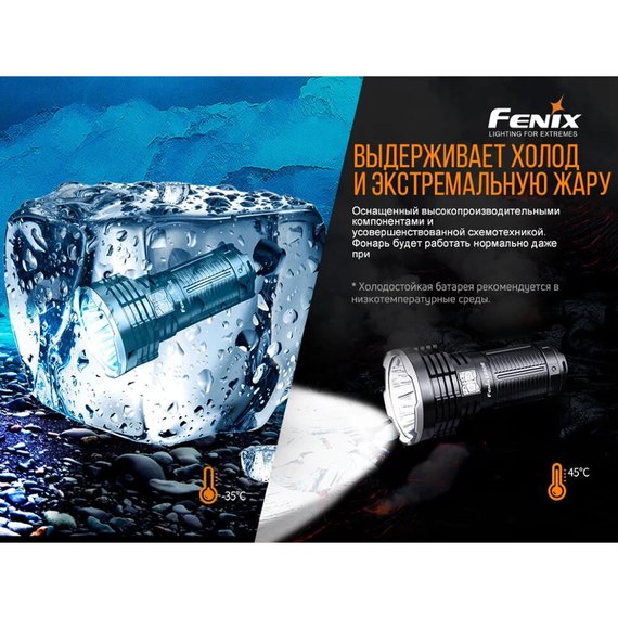 Фонарь ручной Fenix LR50R, изображение 13