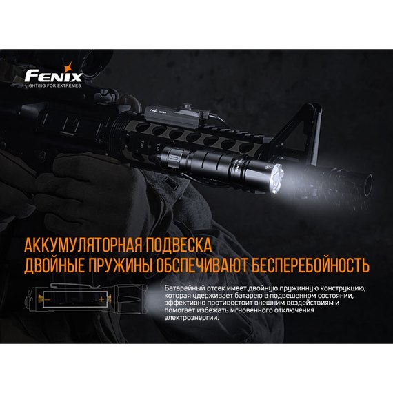 Фонарь ручной Fenix TK16V20, изображение 11