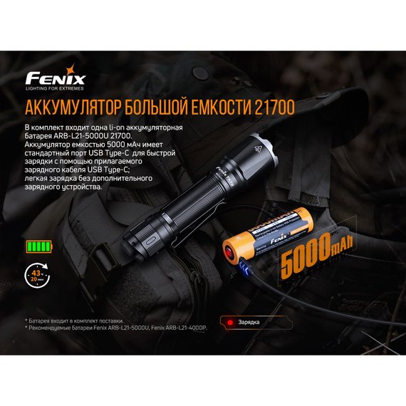 Фонарь ручной Fenix TK16V20, изображение 12
