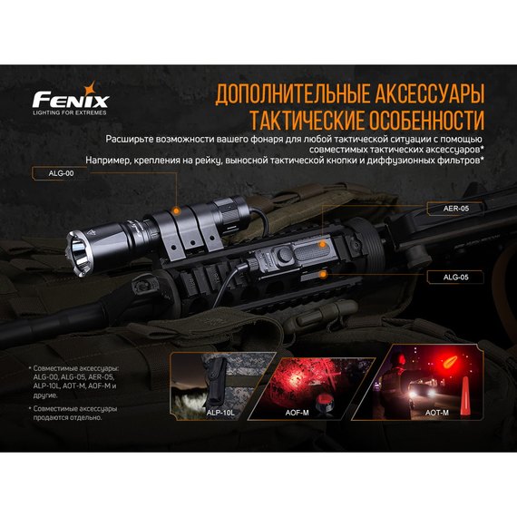 Фонарь ручной Fenix TK16V20, изображение 13