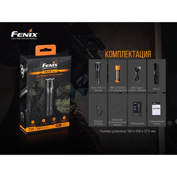 Фонарь ручной Fenix TK16V20, изображение 17