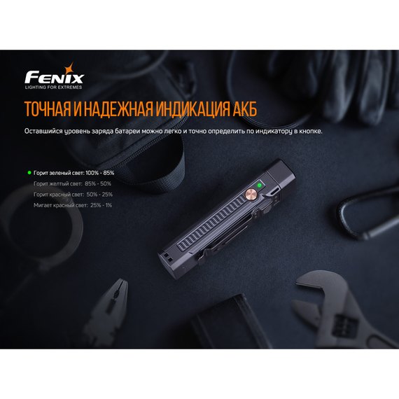 Ліхтар ручний Fenix WT16R, зображення 14